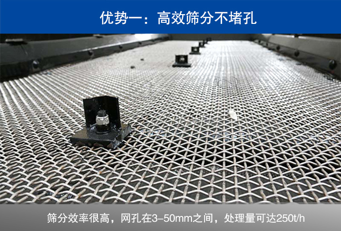 YA系列圆振动筛