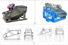 矿用振动筛设备原理
